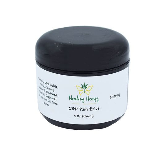 CBD Pain Salve